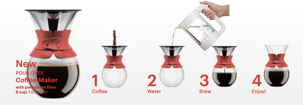 Bodum（ボダム）ドリップ式コーヒーメーカー『POUR OVER COFFEE MAKER』