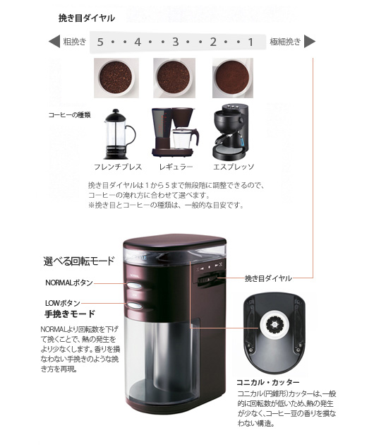 deviceStyle（デバイスタイル）コーヒーグラインダー GA-1