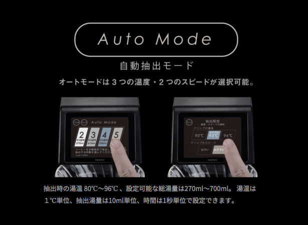 HARIO(ハリオ)コーヒーメーカー『V60オートプアオーバーSmart7』オートモード