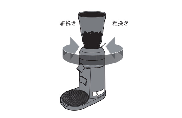 HARIO（ハリオ） V60 electric coffee grinder