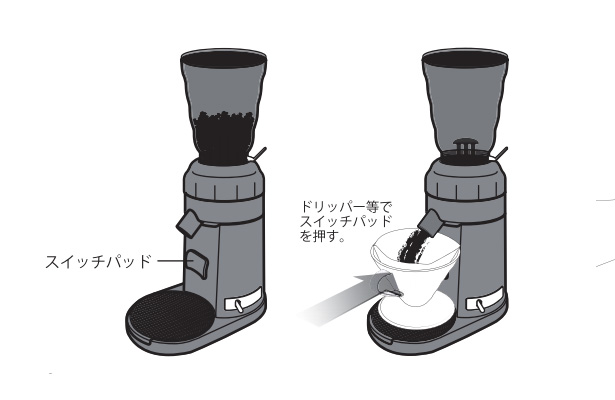 HARIO（ハリオ） V60 electric coffee grinder