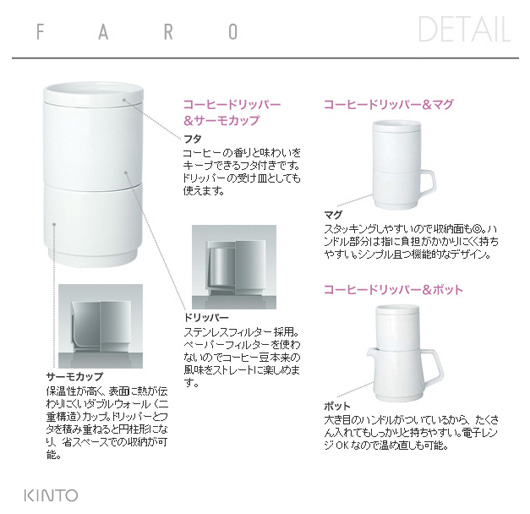 KINTO（キントー）『FARO（ファーロ）』の コーヒードリッパー