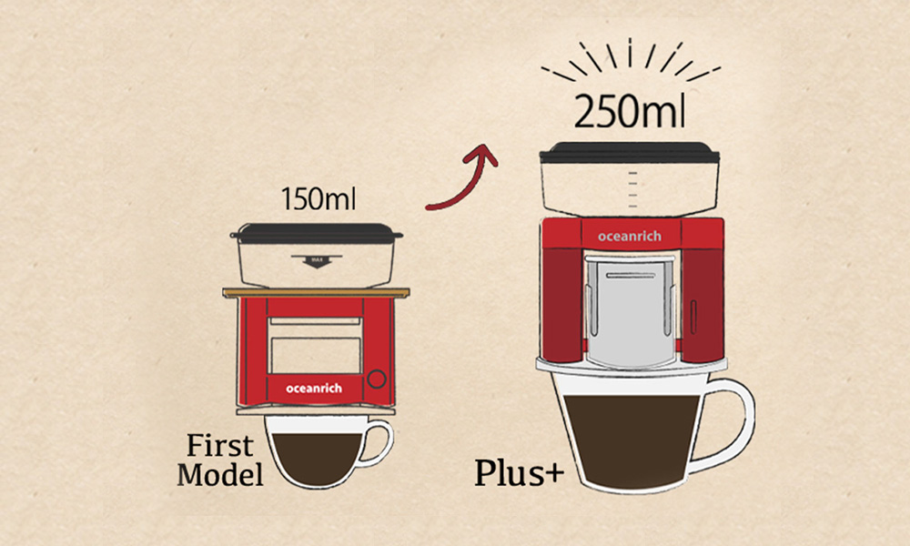 オーシャンリッチの自動ハンドドリップコーヒーメーカー 容量アップ