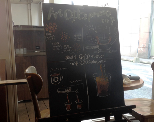 スターバックスコーヒーのコーヒーセミナー『エスプレッソ編』