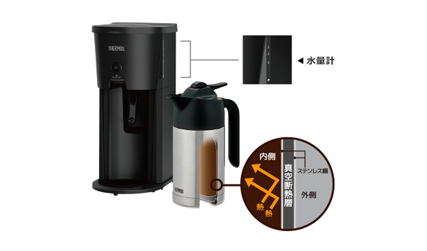 THERMOS（サーモス）真空断熱ポット コーヒーメーカー